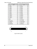 Preview for 60 page of Intel SPSH4 - Server Platform - 0 MB RAM Technical Product Specification