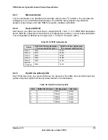 Preview for 67 page of Intel SPSH4 - Server Platform - 0 MB RAM Technical Product Specification