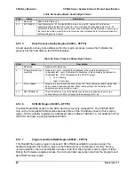 Preview for 74 page of Intel SPSH4 - Server Platform - 0 MB RAM Technical Product Specification