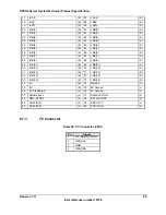 Preview for 81 page of Intel SPSH4 - Server Platform - 0 MB RAM Technical Product Specification