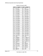 Preview for 83 page of Intel SPSH4 - Server Platform - 0 MB RAM Technical Product Specification