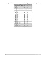 Preview for 84 page of Intel SPSH4 - Server Platform - 0 MB RAM Technical Product Specification