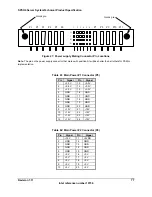 Preview for 89 page of Intel SPSH4 - Server Platform - 0 MB RAM Technical Product Specification