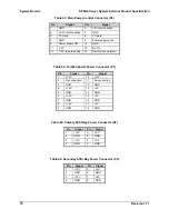 Preview for 90 page of Intel SPSH4 - Server Platform - 0 MB RAM Technical Product Specification