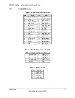 Preview for 93 page of Intel SPSH4 - Server Platform - 0 MB RAM Technical Product Specification