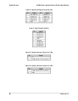 Preview for 94 page of Intel SPSH4 - Server Platform - 0 MB RAM Technical Product Specification