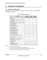 Preview for 101 page of Intel SPSH4 - Server Platform - 0 MB RAM Technical Product Specification