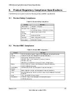 Preview for 103 page of Intel SPSH4 - Server Platform - 0 MB RAM Technical Product Specification