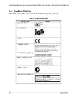 Preview for 104 page of Intel SPSH4 - Server Platform - 0 MB RAM Technical Product Specification