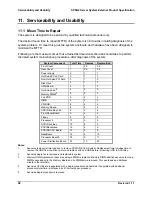 Preview for 110 page of Intel SPSH4 - Server Platform - 0 MB RAM Technical Product Specification