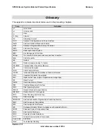 Preview for 113 page of Intel SPSH4 - Server Platform - 0 MB RAM Technical Product Specification