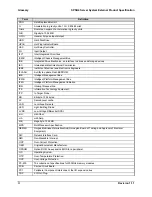 Preview for 114 page of Intel SPSH4 - Server Platform - 0 MB RAM Technical Product Specification