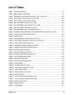 Preview for 11 page of Intel SR1475 Technical Product Specification