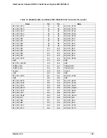 Preview for 35 page of Intel SR1475 Technical Product Specification