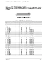 Preview for 36 page of Intel SR1475 Technical Product Specification