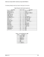 Preview for 48 page of Intel SR1475 Technical Product Specification