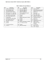 Preview for 79 page of Intel SR1475 Technical Product Specification