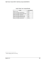 Preview for 86 page of Intel SR1475 Technical Product Specification