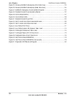 Preview for 8 page of Intel SR1500 - AXXMINIDIMM DDR-2 RAID Controller Cache Memory Manual