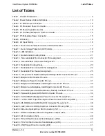 Preview for 9 page of Intel SR1500 - AXXMINIDIMM DDR-2 RAID Controller Cache Memory Manual