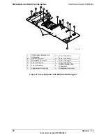 Preview for 62 page of Intel SR1500 - AXXMINIDIMM DDR-2 RAID Controller Cache Memory Manual