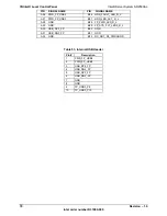 Preview for 82 page of Intel SR1500 - AXXMINIDIMM DDR-2 RAID Controller Cache Memory Manual