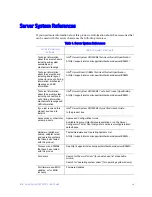 Preview for 19 page of Intel SR1520ML - Server System - 0 MB RAM User Manual