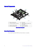 Preview for 28 page of Intel SR1520ML - Server System - 0 MB RAM User Manual