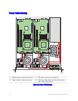 Preview for 92 page of Intel SR1520ML - Server System - 0 MB RAM User Manual