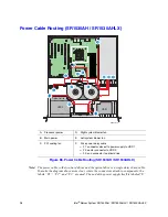 Preview for 118 page of Intel SR1530 - AHJPCIERISER PCI-E x8 Riser Card User Manual