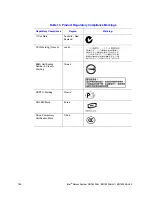 Preview for 172 page of Intel SR1530 - AHJPCIERISER PCI-E x8 Riser Card User Manual