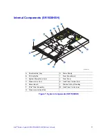 Предварительный просмотр 31 страницы Intel SR1530HSH - Server System - 0 MB RAM User Manual