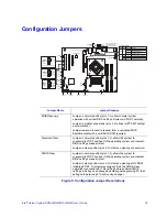 Предварительный просмотр 33 страницы Intel SR1530HSH - Server System - 0 MB RAM User Manual