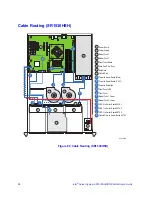 Предварительный просмотр 110 страницы Intel SR1530HSH - Server System - 0 MB RAM User Manual