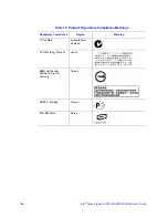 Предварительный просмотр 166 страницы Intel SR1530HSH - Server System - 0 MB RAM User Manual