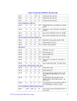 Preview for 97 page of Intel SR1560SF - Server System - 0 MB RAM Service Manual