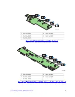 Preview for 31 page of Intel SR1600UR - Server System - 0 MB RAM Service Manual