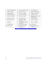 Preview for 34 page of Intel SR1600UR - Server System - 0 MB RAM Service Manual