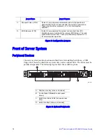 Preview for 36 page of Intel SR1600UR - Server System - 0 MB RAM Service Manual