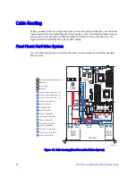 Preview for 48 page of Intel SR1600UR - Server System - 0 MB RAM Service Manual