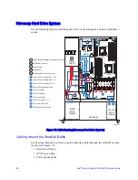 Preview for 50 page of Intel SR1600UR - Server System - 0 MB RAM Service Manual