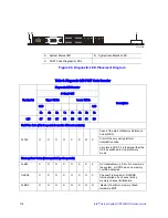 Preview for 134 page of Intel SR1600UR - Server System - 0 MB RAM Service Manual