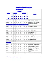 Preview for 135 page of Intel SR1600UR - Server System - 0 MB RAM Service Manual