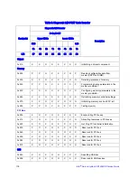 Preview for 136 page of Intel SR1600UR - Server System - 0 MB RAM Service Manual