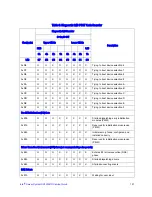 Preview for 139 page of Intel SR1600UR - Server System - 0 MB RAM Service Manual