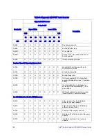 Preview for 140 page of Intel SR1600UR - Server System - 0 MB RAM Service Manual