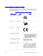 Preview for 146 page of Intel SR1600UR - Server System - 0 MB RAM Service Manual