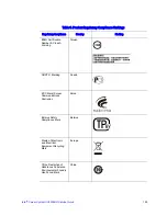 Preview for 147 page of Intel SR1600UR - Server System - 0 MB RAM Service Manual