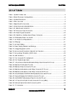 Preview for 9 page of Intel SR1625UR - Server System - 0 MB RAM Technical Product Specification