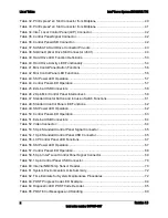 Preview for 10 page of Intel SR1625UR - Server System - 0 MB RAM Technical Product Specification